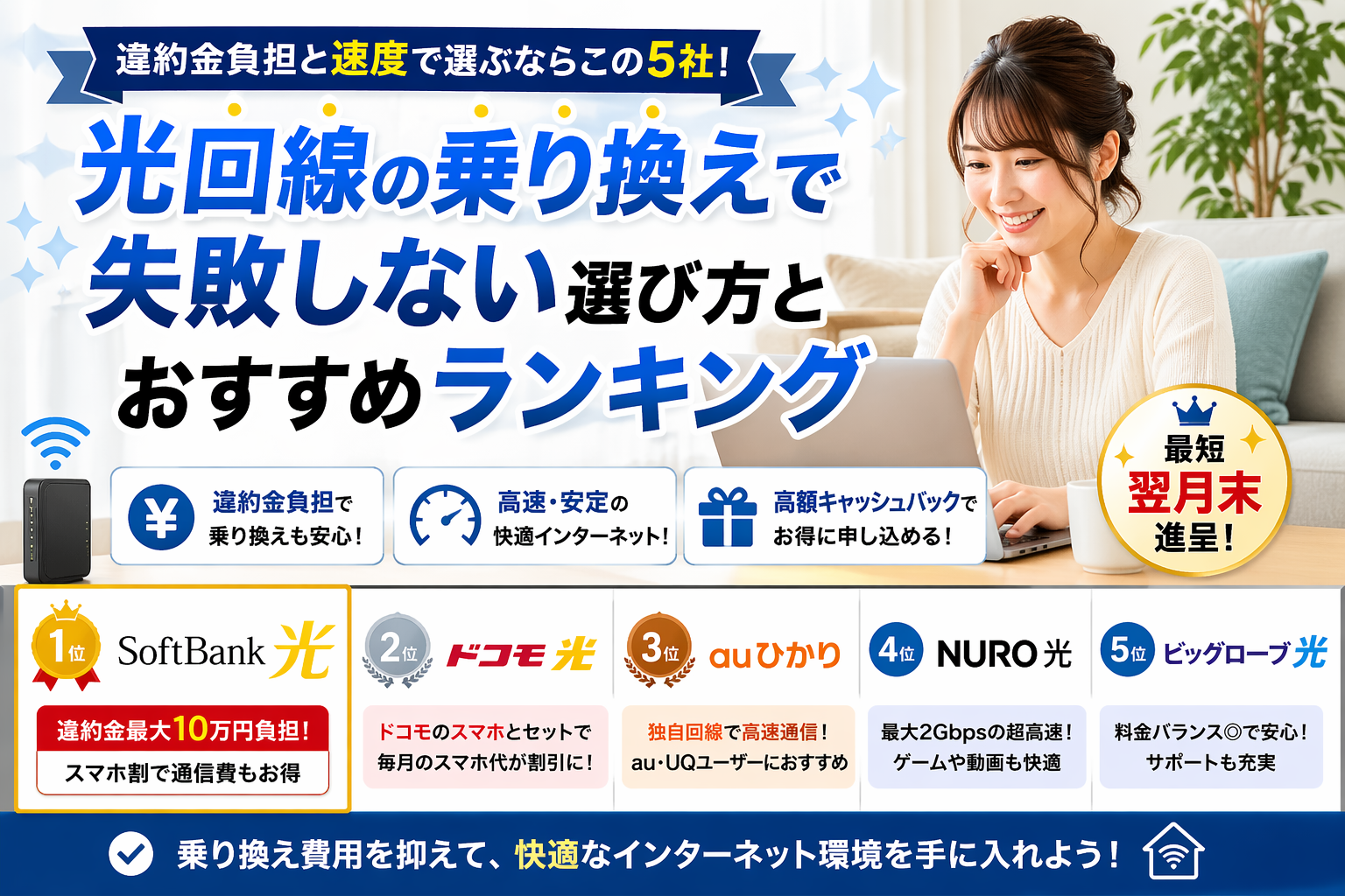 光回線の乗り換えで失敗しない選び方とおすすめランキング|解約金負担と速度で選ぶならこの5社