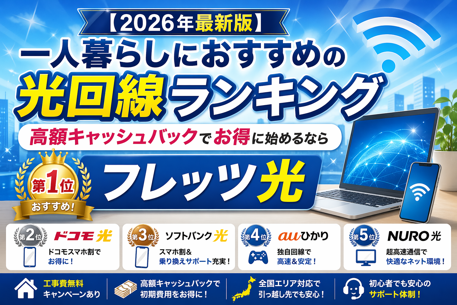 【2026年最新版】一人暮らしにおすすめの光回線ランキング|高額キャッシュバックでお得に始めるならフレッツ光