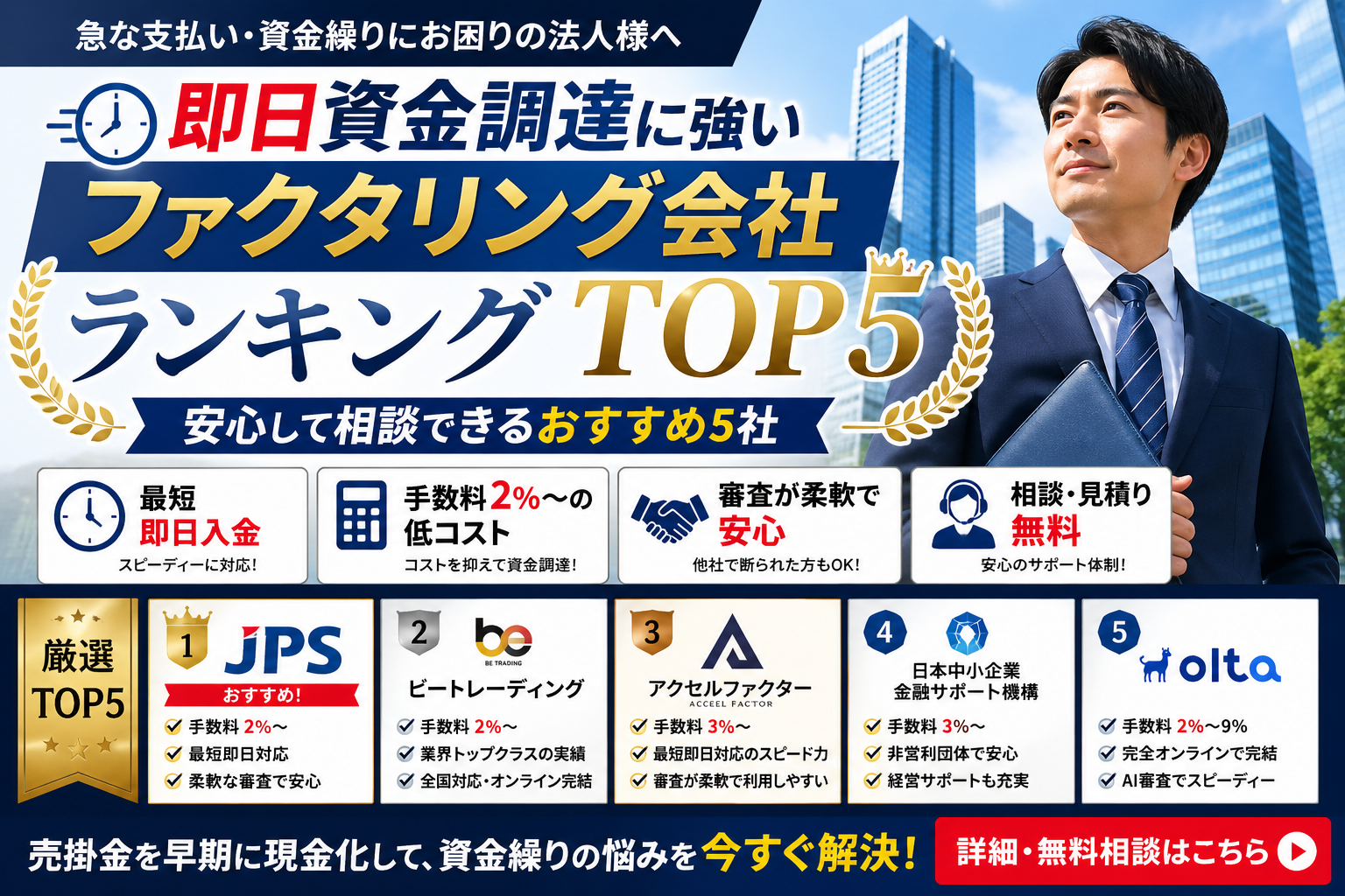 【即日資金調達に強いファクタリング会社ランキング！安心して相談できるおすすめ5社】