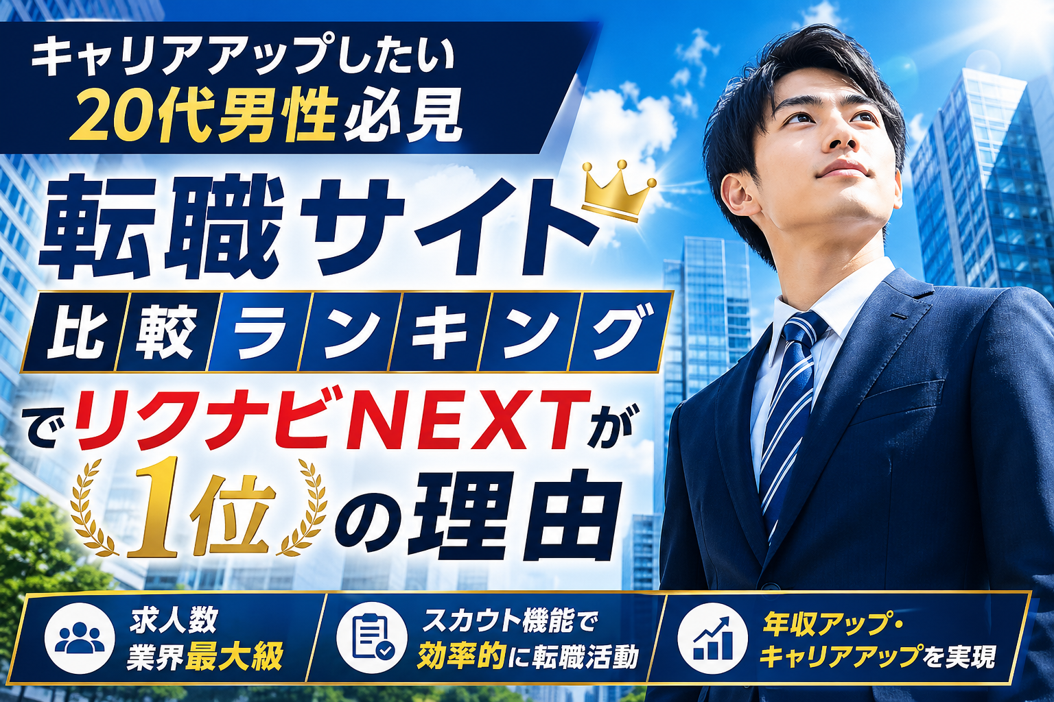 キャリアアップしたい20代男性必見 転職サイト比較ランキングでリクナビNEXTが1位の理由