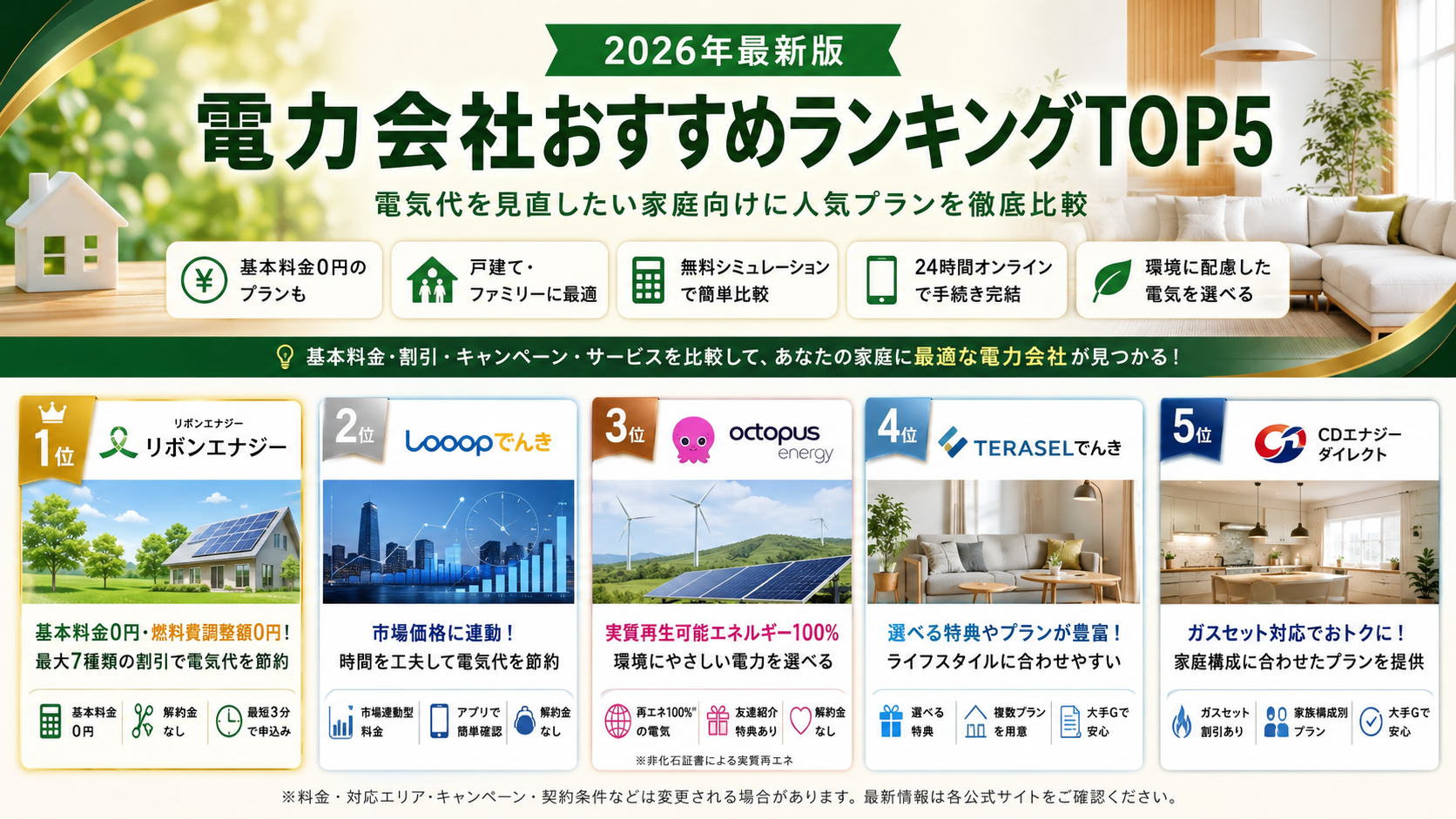 【2026年最新版】電力会社おすすめランキングTOP5｜電気代を見直したい家庭向けに人気プランを徹底比較