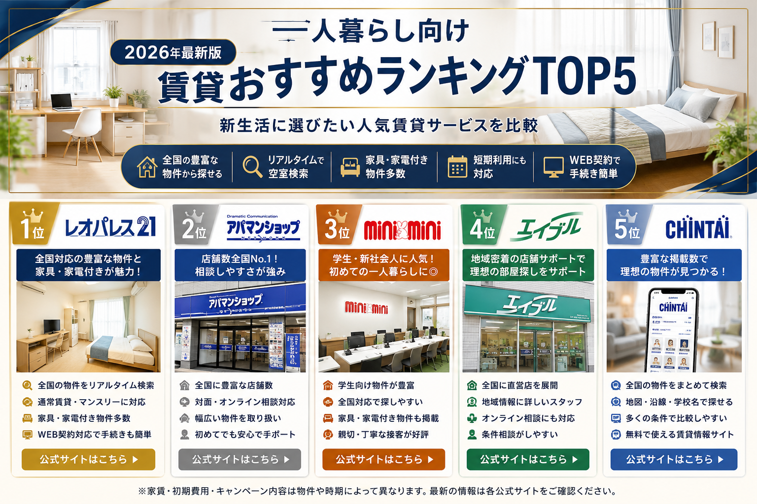 【2026年最新版】一人暮らし向け賃貸おすすめランキングTOP5｜新生活に選びたい人気賃貸サービスを比較