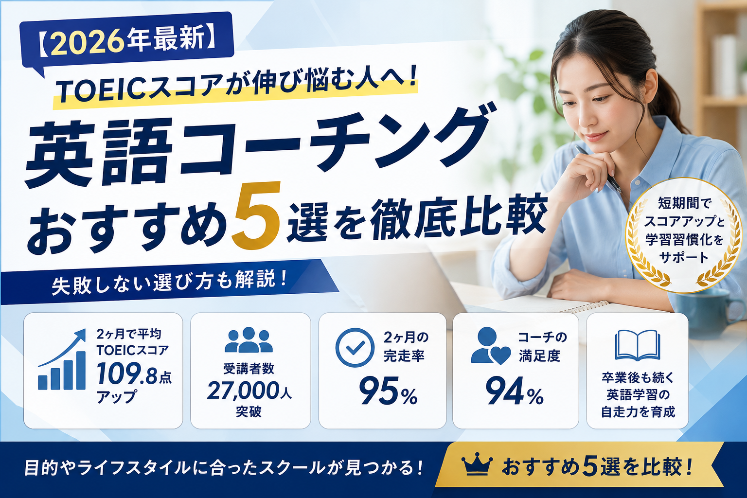 【2026年最新】TOEICスコアが伸び悩む人へ！英語コーチングおすすめ5選を徹底比較